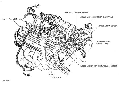 2001 Impala 3 4 Engine Wiring Wiring Diagram Reg