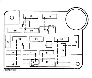 Fuse Box Diagram 1997 Lincoln Town Car Wiring Diagram Page