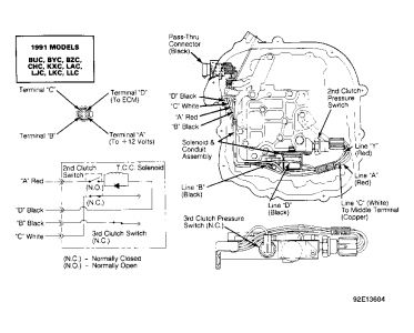 Wiring Diagram PDF: 2003 Buick Regal Engine Diagram