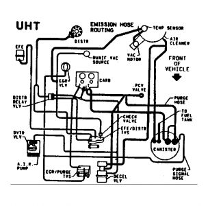 Vacuum Diagram For 1979 Chevy 350 - Chevy Diagram