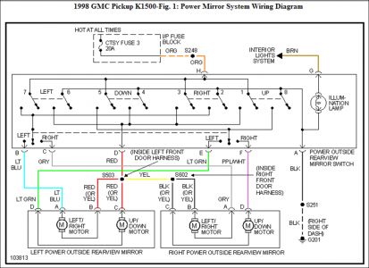 1999 GMC Sierra Passenger Power Mirror: Electrical Problem 1999