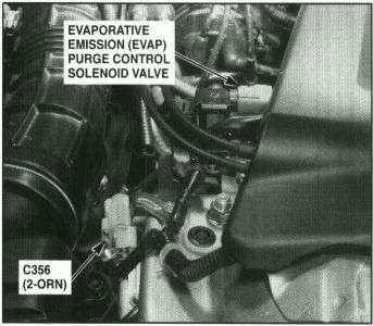 Performance Acura on Engine Performance Problem 1997 Acura Cl 6 Cyl Front Wheel Drive