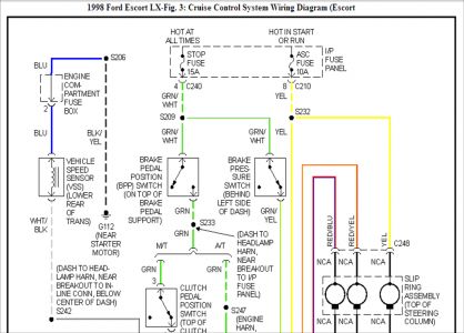 Ford Escort Lx Wiring Diagram Tail