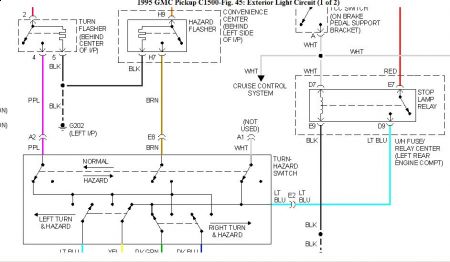 28 1998 Chevy Silverado Ac Diagram - Wiring Database 2020