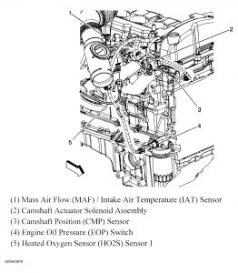 2008 Chevy Trailblazer Peerformance Chip: Engine Performance