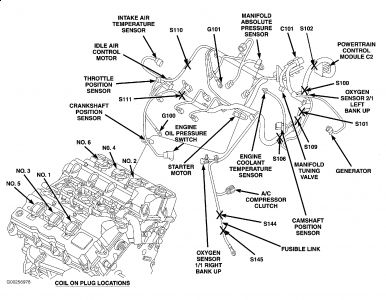 2004 Dodge Intrepid Camshaft Position Sensor: Where Can I Find a