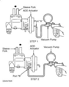1996 Toyota Tacoma 4x4 Not Engaging: I Have a 1996 Toyota Tacoma