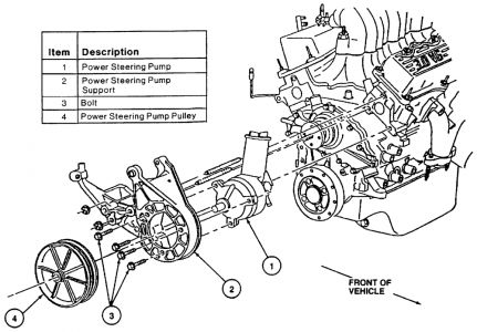 Power steering filter ford windstar fluid 1999