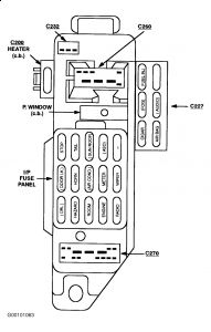 1997 Ford Escort Fuses: Electrical Problem 1997 Ford Escort Front