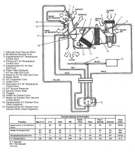 2003 Ford taurus vacuum line diagram