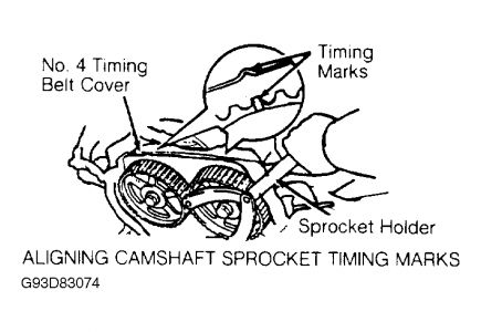 1987 Toyota Supra Timing: I Need to Time a 1987 Toyota Supra 7mgte...