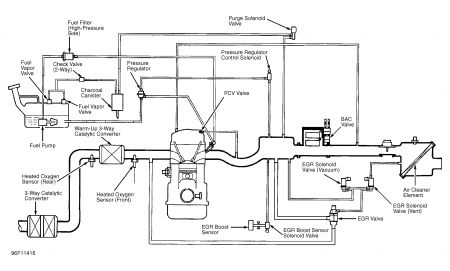 Wiring Diagram PDF: 2003 Mazda B3000 Engine Diagram