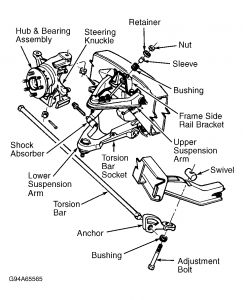 Dodge Dakota Front Suspension Diagram - General Wiring Diagram