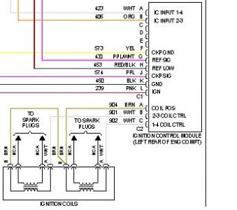 1998 Pontiac Grand Am Schematics, Wireing Diagram for the E