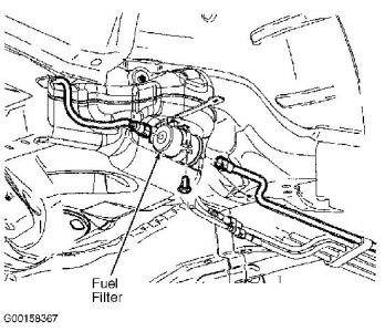 Wiring Diagram PDF: 2002 Saturn L200 Engine Diagram