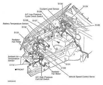 2000 Jeep Grand Cherokee Radiator Fan Control Relay Circuit