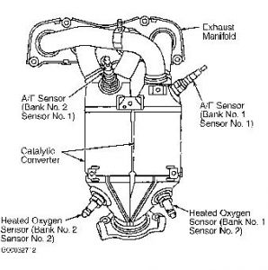 2005 toyota rav4 engine diagram