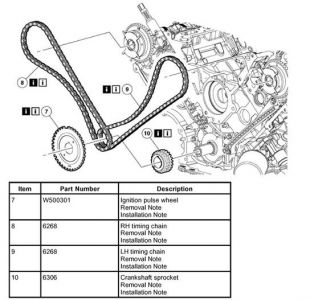 2004 Ford F150 Timing Chain Diagram: Engine Mechanical Problem