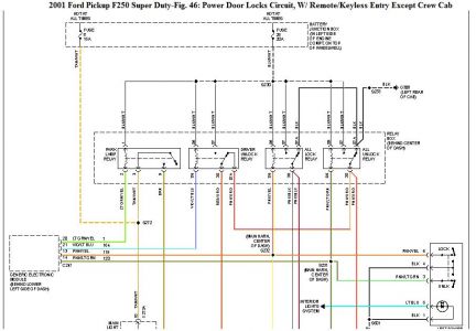 Wiring Diagram PDF: 2003 Ford F 350 Headlight Wiring Diagram