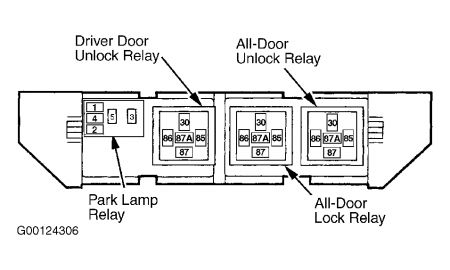 Wiring Diagram PDF: 2002 Ford F 150 Power Door Lock Wiring Diagram