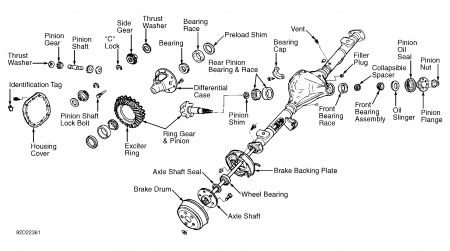 Wiring Diagram: 33 Ford Ranger Drive Shaft Diagram