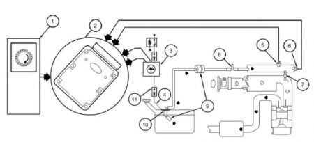 2005 Ford Focus Ignition Switch Wiring Diagram from www.2carpros.com
