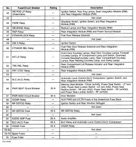 2000 Buick Lesabre Door Locks Not Working Electrical