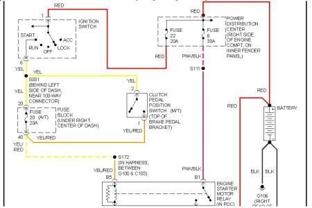 Jeep Wrangler Tj Ignition Switch Wiring Diagram - Wiring Diagram