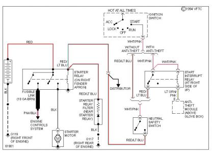 1988 Lincoln Town Car Wiring Diagram Free Download from www.2carpros.com