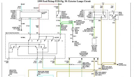 Ignition System Wiring Diagram 1997 1999 4 6l Ford F150 F250