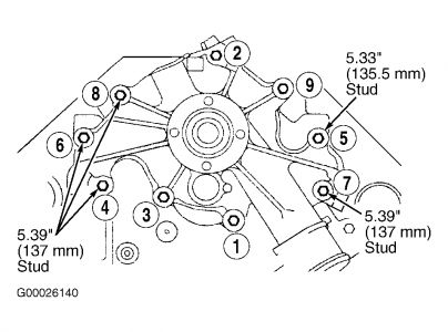 2001 Ford Windstar Cooling System Diagram - General Wiring Diagram