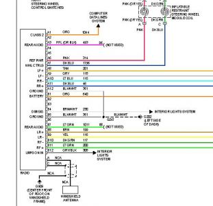 31 2003 Chevy S10 Radio Wiring Diagram - Free Wiring Diagram Source