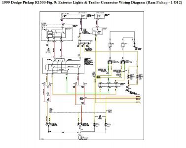 1999 Dodge Ram Brake Lights Not Working: Electrical Problem 1999
