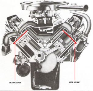 http://www.2carpros.com/forum/automotive_pictures/30961_ENGINE6500X491_1.jpg