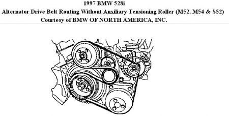 Need Fan Belt Routing for 1997 BMW 528i