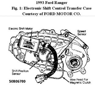 Image result for ford ranger push button 4x4 sensor
