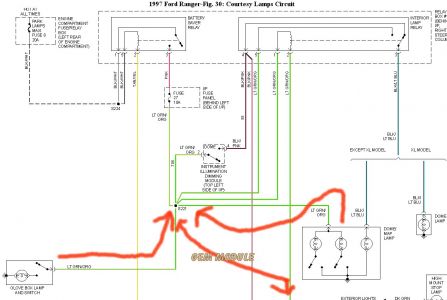 Ford Ranger Interior Diagram Simple Guide About Wiring Diagram