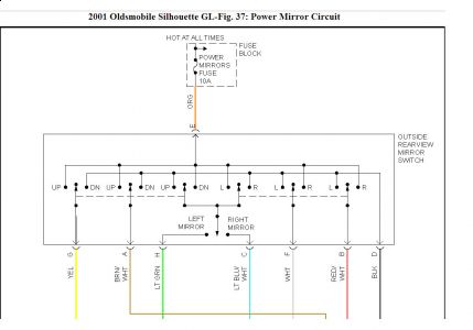 vw transporter t5 wiring diagram. Oldsmobile Silhouette Wiring Diagram. 2001 Oldsmobile Silhouette Rh
