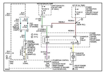 Wiring Diagram PDF: 2003 Dodge Trailer Wiring Harness Diagram