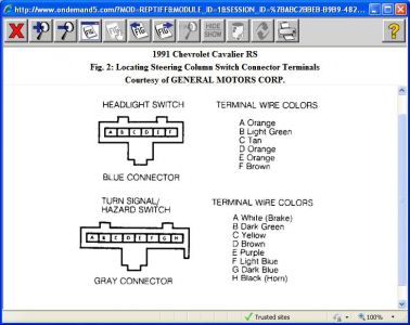 http://www.2carpros.com/forum/automotive_pictures/416332_1991_chevy_caviler_no_turn_signals_part3_1.jpg