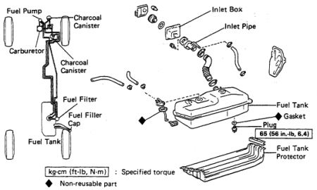 1987 Toyota Pickup: Engine Performance Problem 1987 Toyota Pickup