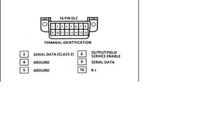 http://www.2carpros.com/forum/automotive_pictures/512072_gm_obd2_datalink_connector_1.jpg