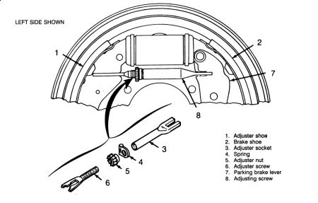 28 1989 Chevy Truck Rear Brake Diagram - Wiring Database 2020