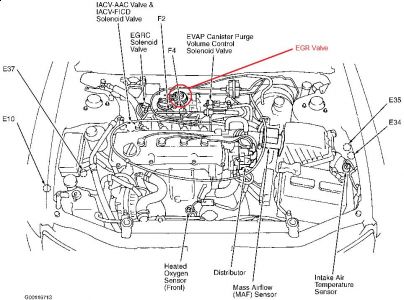 Where is the starter located on a Nissan Altima?