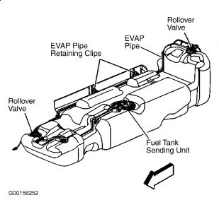 2002 Chevy Suburban: Can I Access the Fuel Pump Wiring Harness