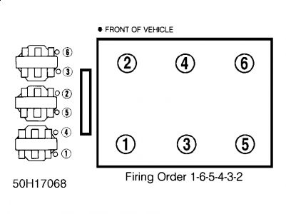 1993 Buick Century Firing: What Is the Firing Order and Which Side...