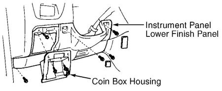 1995 Toyota Camry Instrument Panel Lights: the Drive Light Is