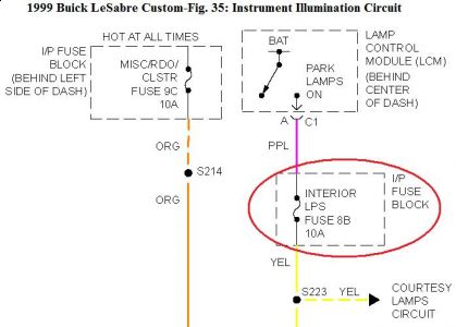 1999 Buick Lesabre Dash Lights I Checked Replaced The Quot 9c Amp