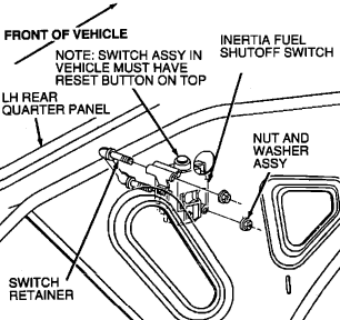 Reset fuel pump shut off switch ford focus #4