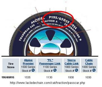 Toyota Tire Size Chart